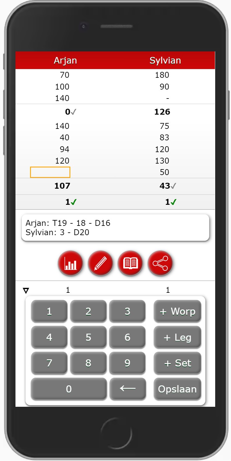 dartscore via speluitslagen.nl