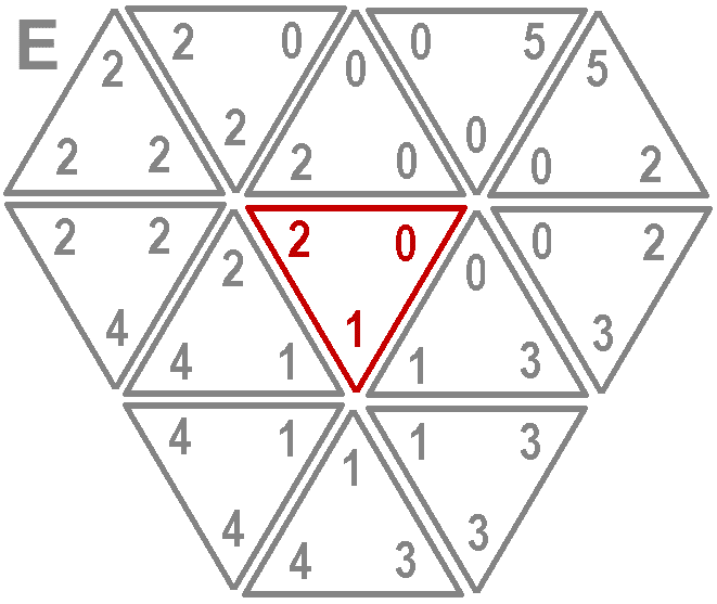 Triomonos 3 6 hoeken