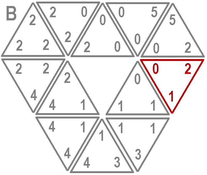 Triomonos Doppelseiten